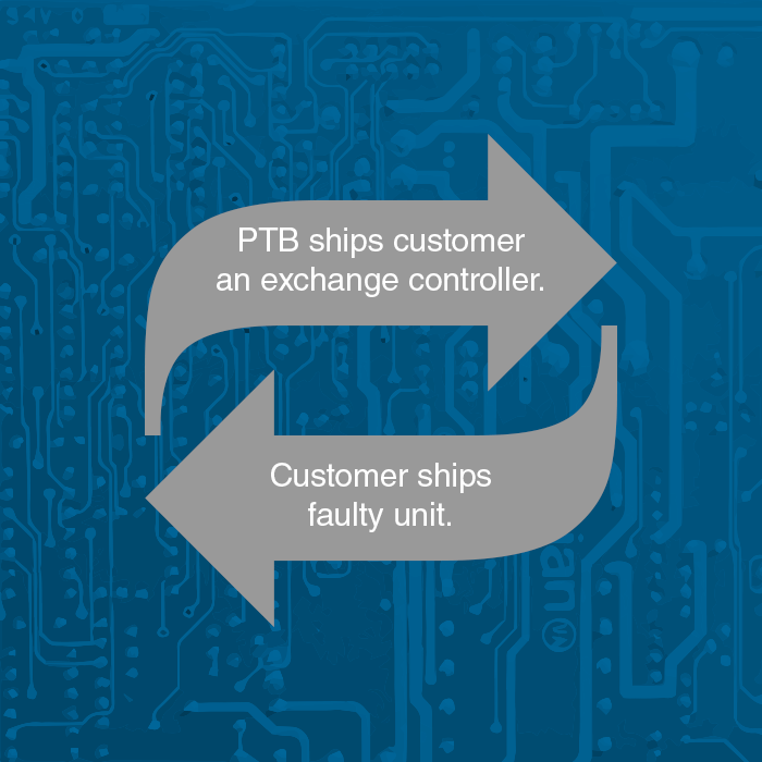 Agilent Varian Turbo-V 70 Controller - EXCHANGE