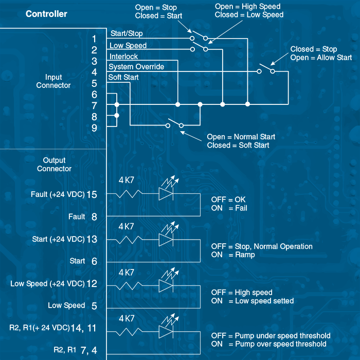 Agilent Varian Turbo-V 81 Controller - SERVICE