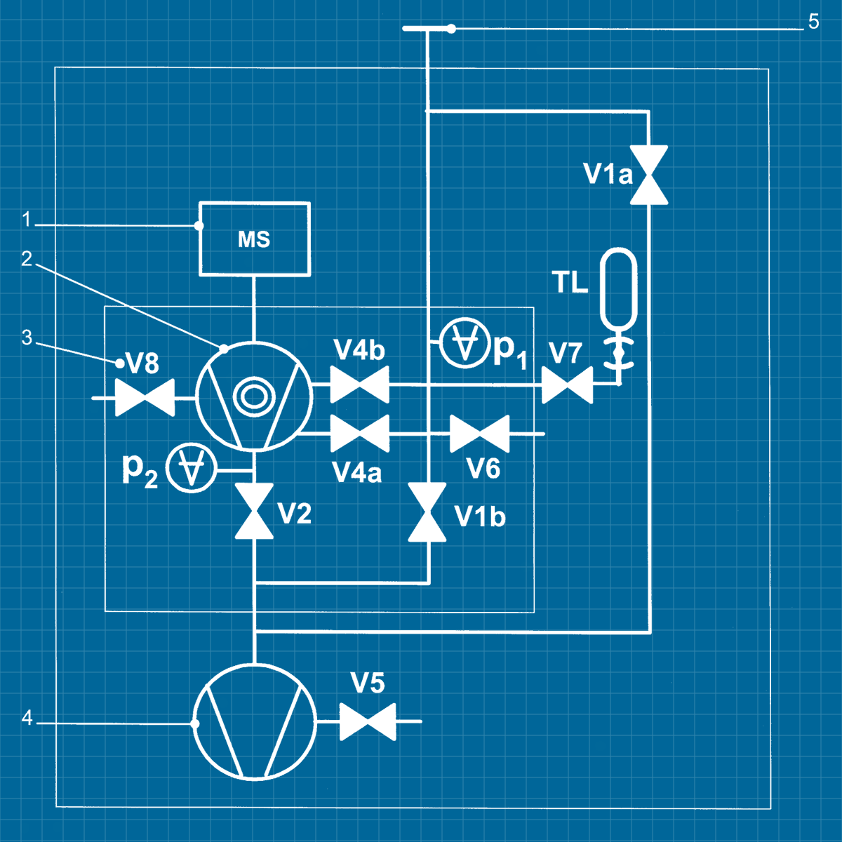 INFICON UL 1000 Fab - SERVICE