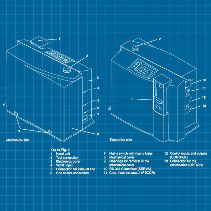 Leybold UL 200 - SERVICE