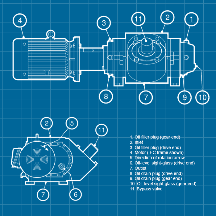 Edwards Stokes V-017-2 - SERVICE
