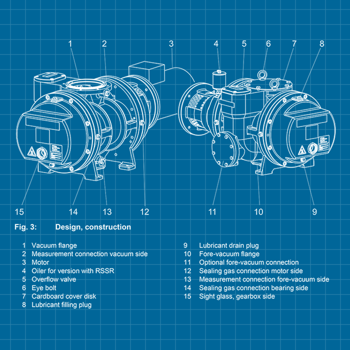 Pfeiffer WKP / OKTA 6000 - SERVICE
