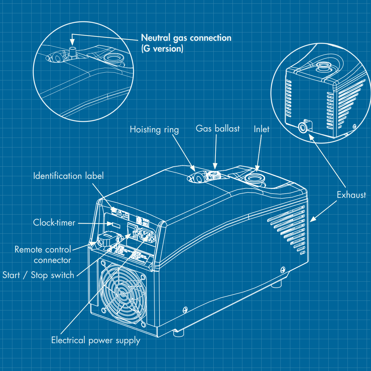 Pfeiffer Adixen Alcatel ACP 15 Semiconductor Dry Vacuum Pump