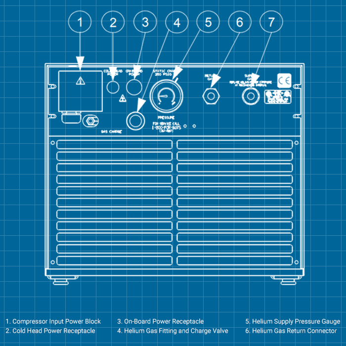Brooks CTI-Cryogenics 8200 Helium Compressor - REPAIR SERVICE