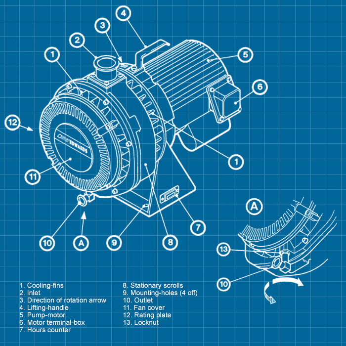 BOC Edwards ESDP12 Dry Scroll Vacuum Pump - REPAIR SERVICE